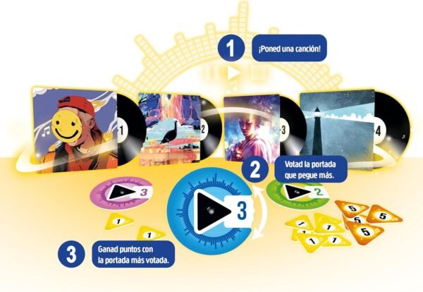 Disc Cover
