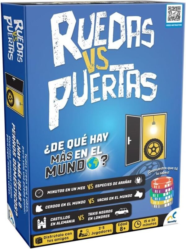 Ruedas vs Puertas